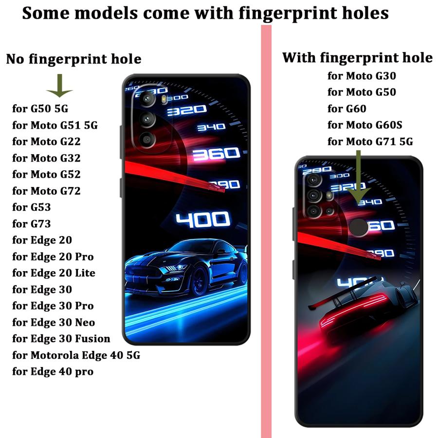 Case for Motorola Moto Edge 20 - đánh giá và giá Phone Cases Motorola